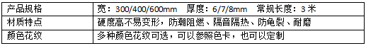 600竹木纤维板红冰玉