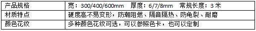 300竹木纤维板萦菲特金