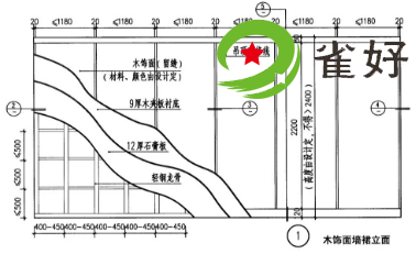 护墙板木饰面的施工工艺与安装方法详解